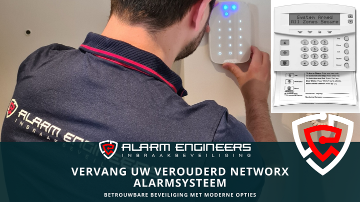 NetworX alarmsysteem